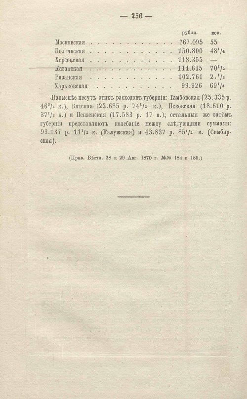 Страница 460