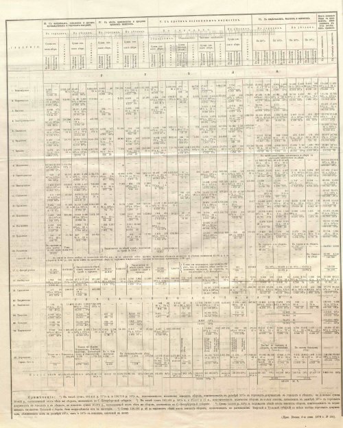 Страница 462