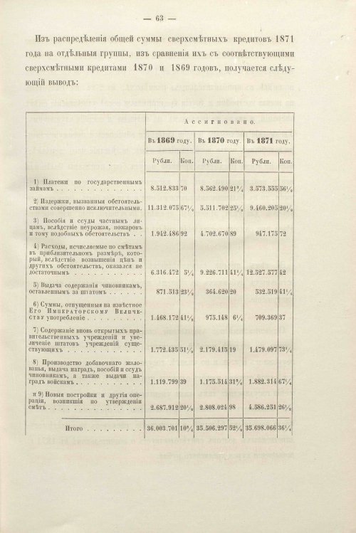 Страница 63