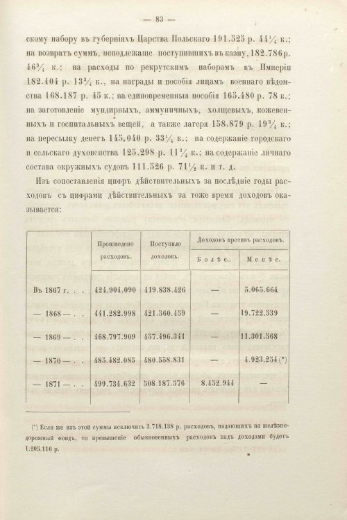 Страница 82