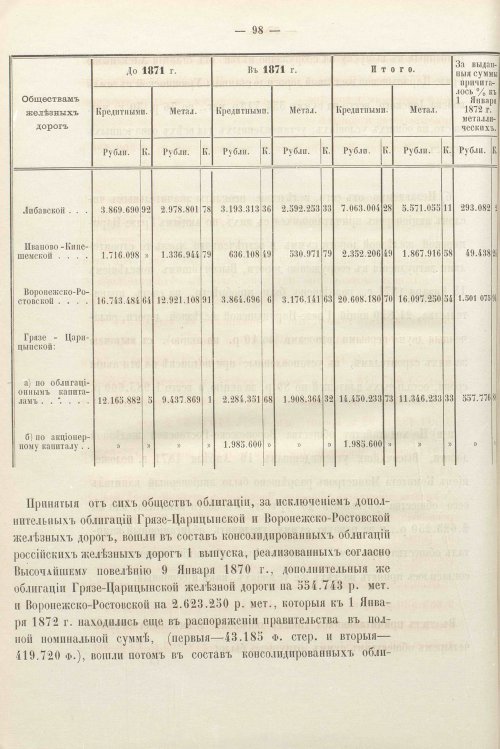 Страница 97