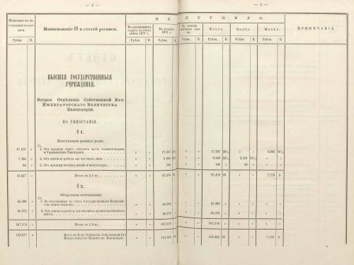 Страница 132