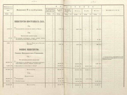 Страница 134