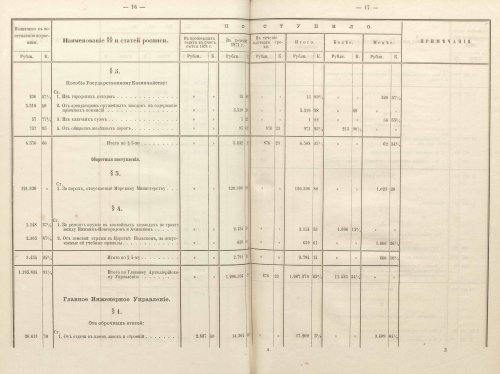 Страница 139