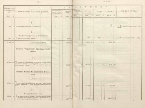 Страница 144