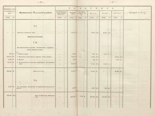 Страница 149