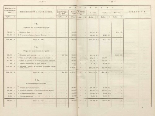 Страница 151