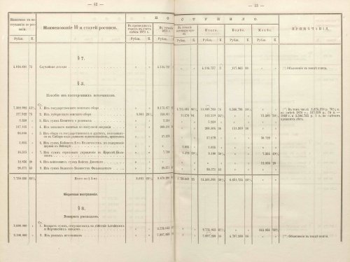 Страница 152