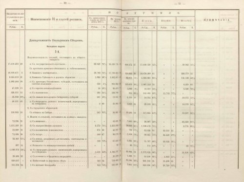 Страница 156