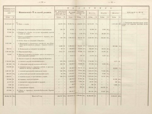 Страница 157