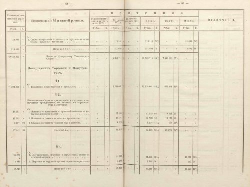 Страница 165