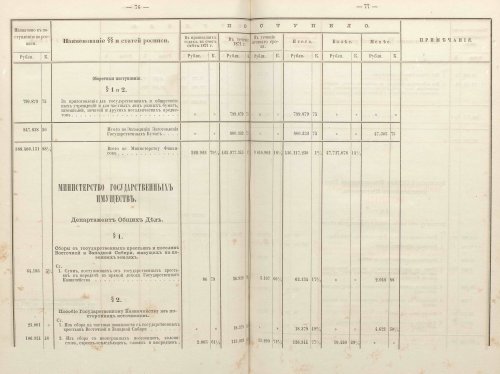 Страница 169