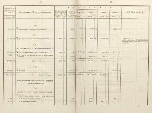 Страница 171