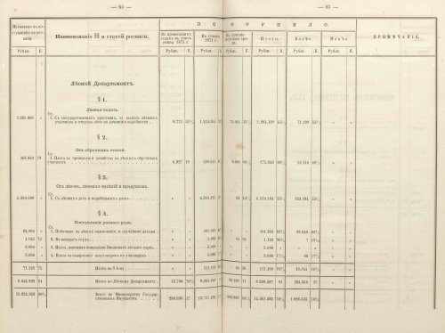 Страница 173