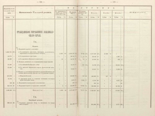 Страница 193