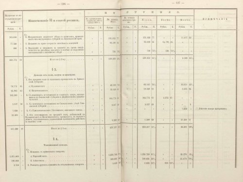 Страница 194