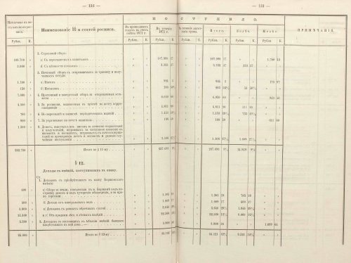 Страница 197