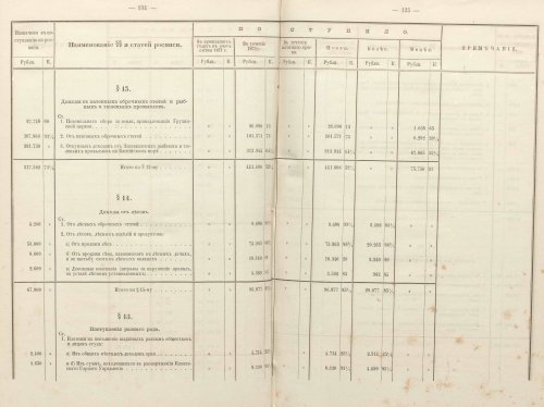 Страница 198