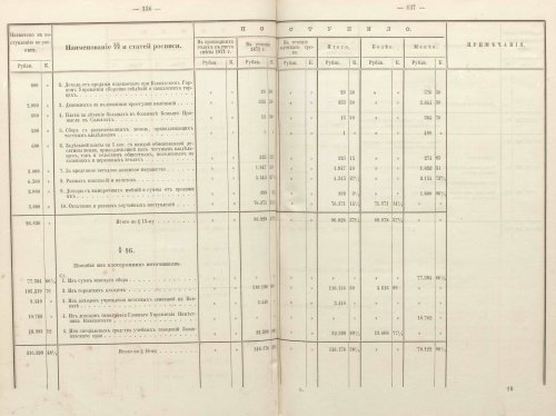 Страница 199
