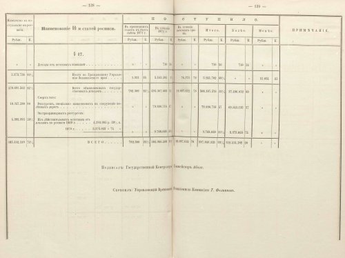 Страница 200