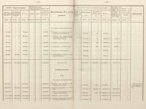 Страница 204