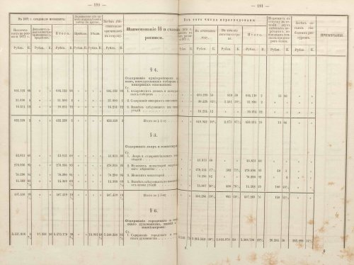 Страница 222