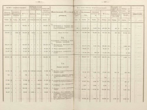 Страница 245