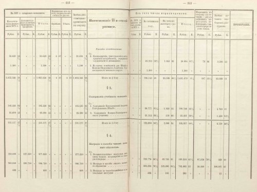 Страница 253