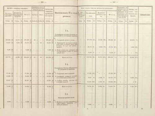 Страница 262