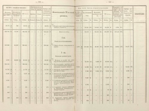 Страница 291