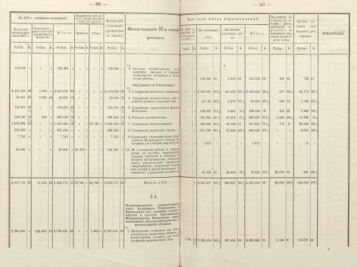 Страница 295