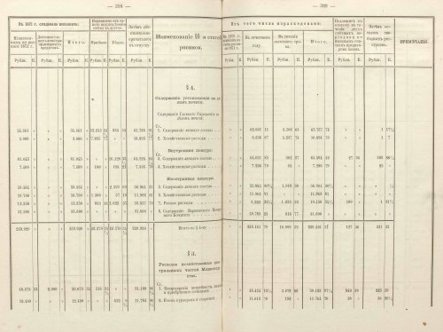 Страница 331