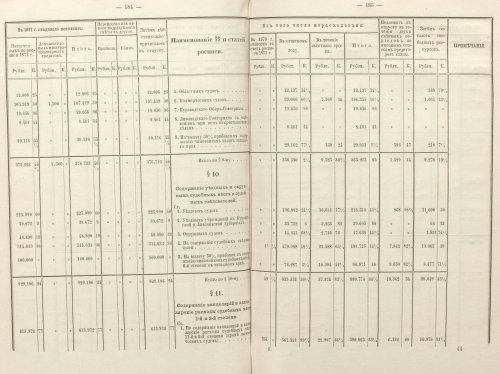 Страница 374