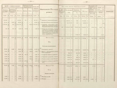 Страница 381