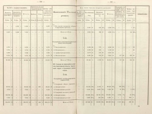 Страница 422