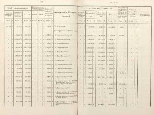Страница 431