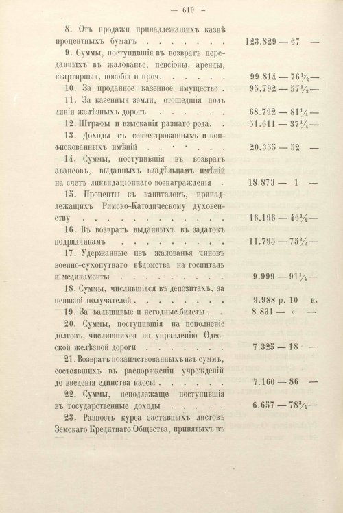Страница 439