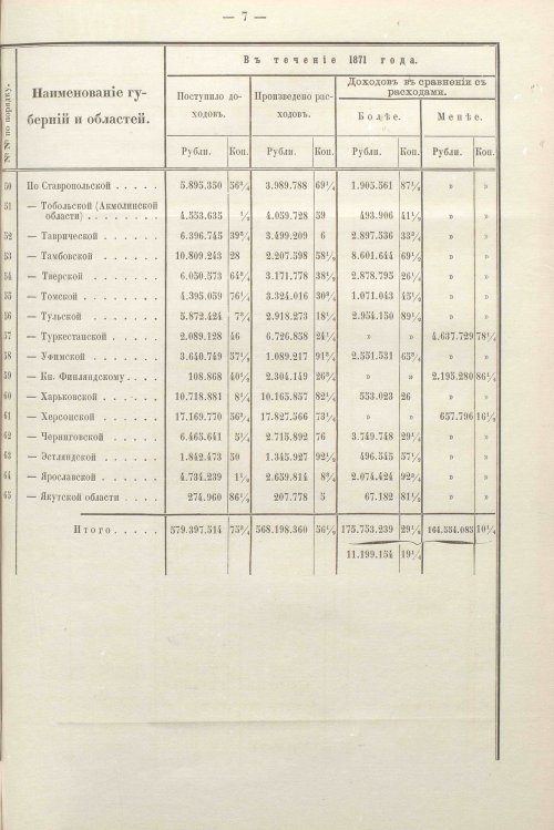 Страница 455