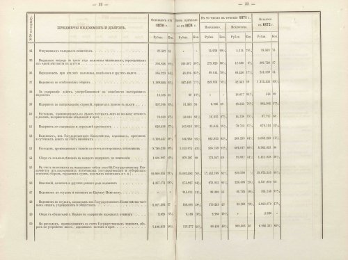 Страница 472