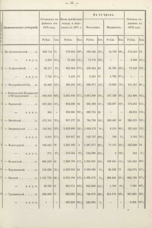 Страница 483
