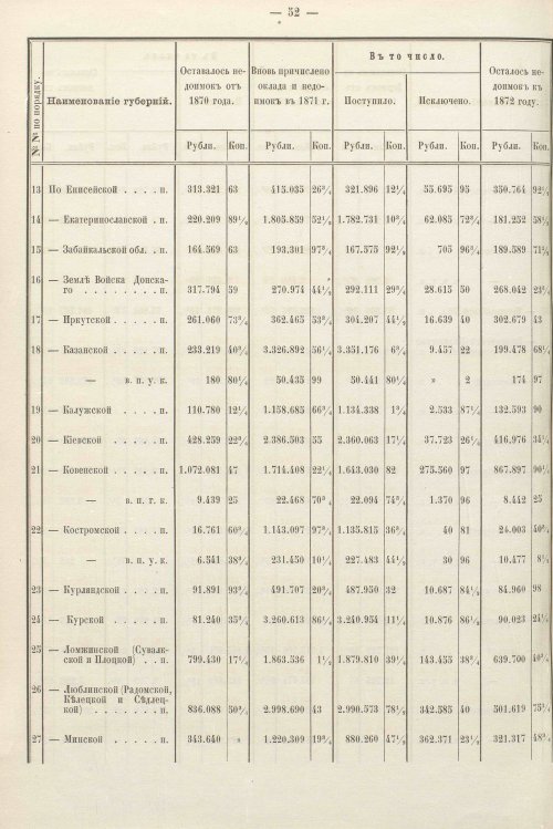 Страница 484