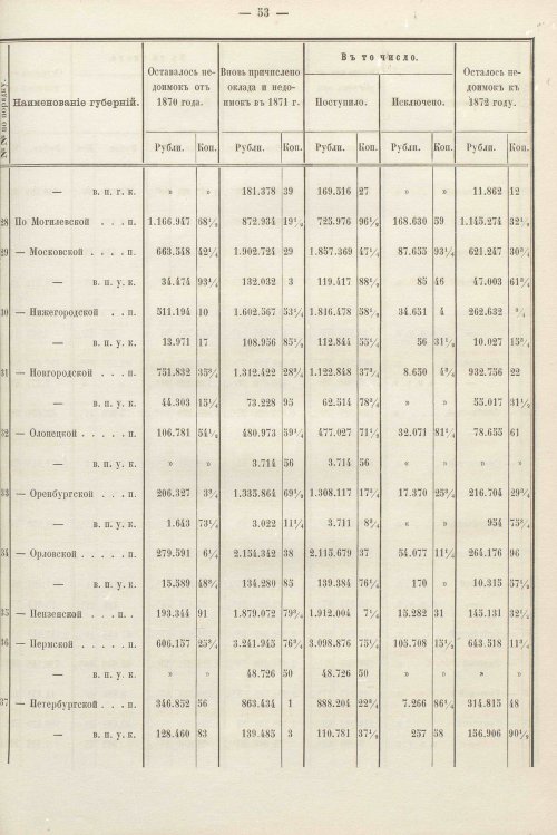 Страница 485