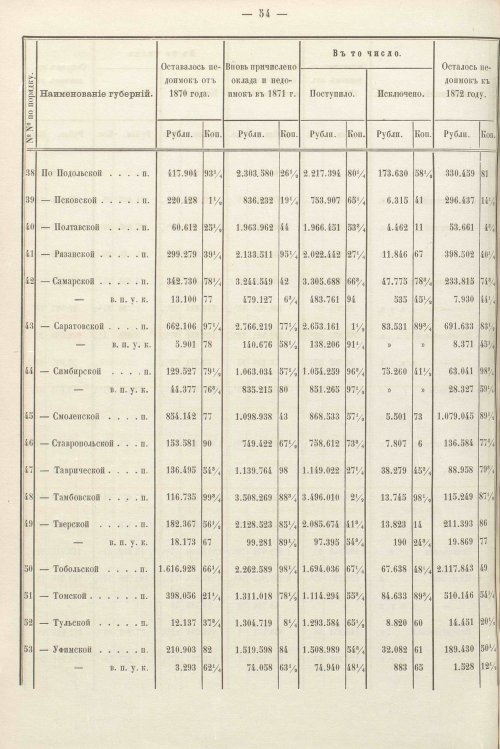 Страница 486