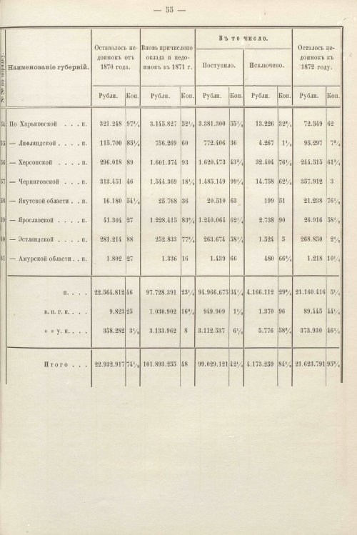 Страница 487