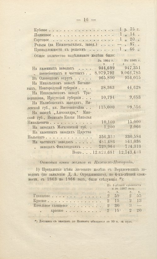 Страница 50