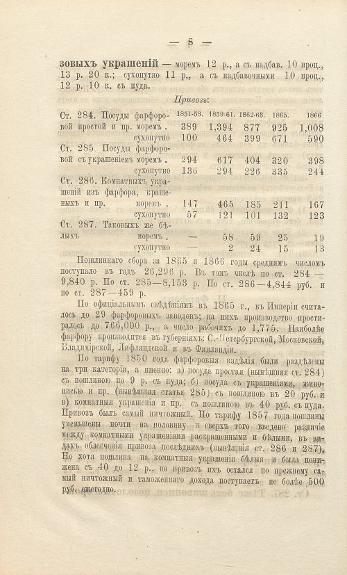 Страница 96