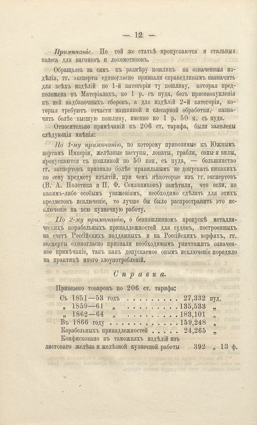 Страница 132
