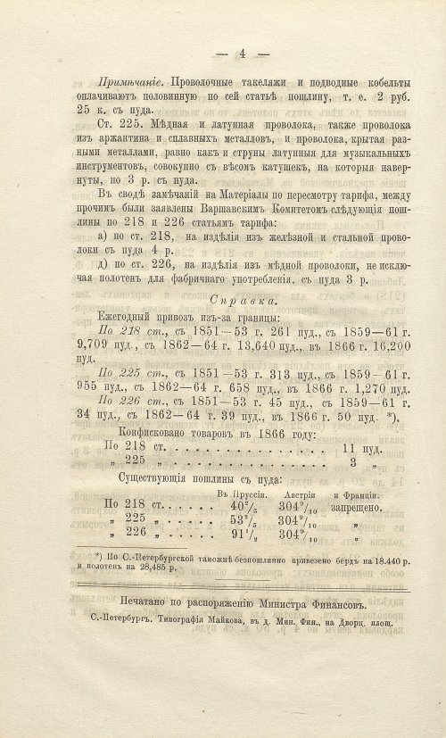 Страница 172