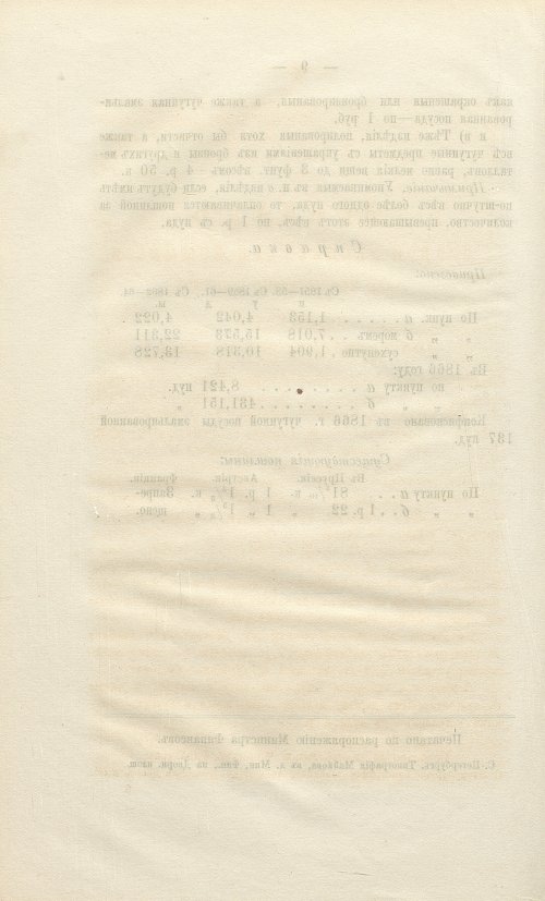 Страница 192
