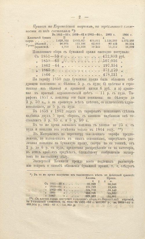 Страница 200